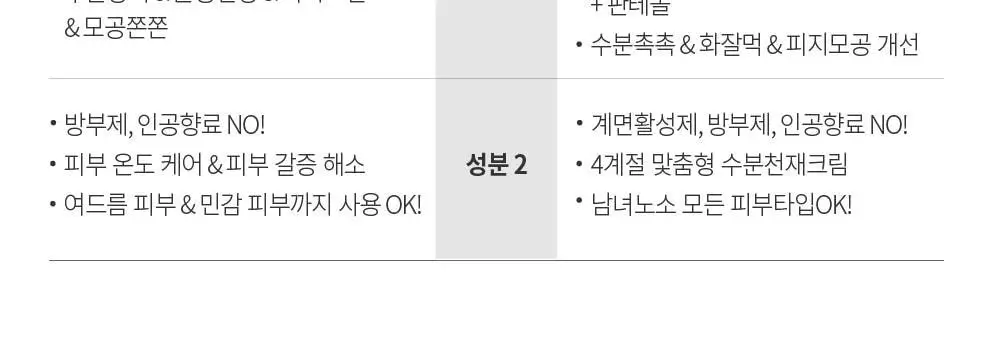 [수분쿨링/열감진정] 에스네이처 아쿠아 오아시스 수분 젤크림 90ml 상세페이지 35